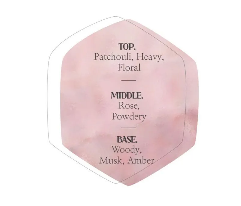 MEDIFLOWER Delicat Hand Cream Lotion